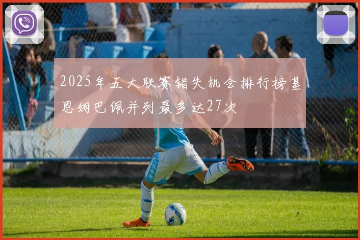 2025年五大联赛错失机会排行榜基恩姆巴佩并列最多达27次